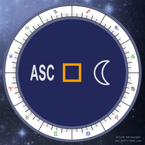 This function compares the active chart to a file chart. . Ascendant square moon synastry